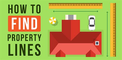 property line surveyors near me|How to Find Your Property Lines: Fast, Easy, and .